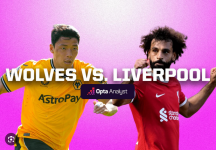 Screenshot 2023-09-16 at 10-34-51 Wolves vs Liverpool - Google Tìm kiếm.png